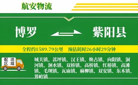 博罗到紫阳县物流公司