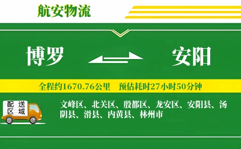 博罗到安阳物流公司