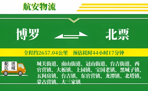 博罗到北票物流公司