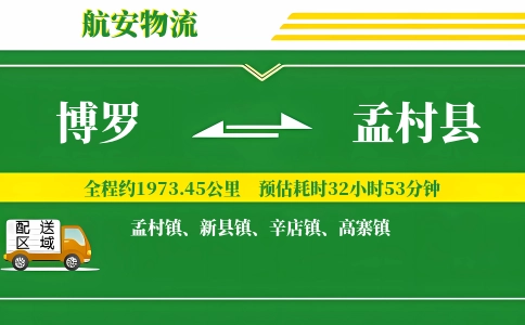 博罗到孟村县物流公司