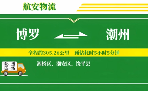 博罗到潮州物流公司