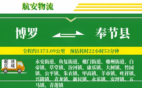 博罗到奉节县物流公司