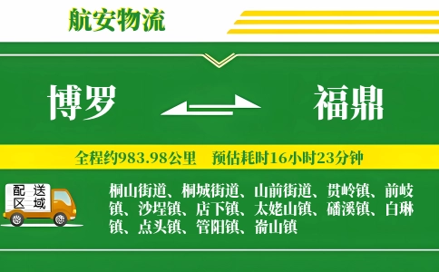 博罗到福鼎物流公司