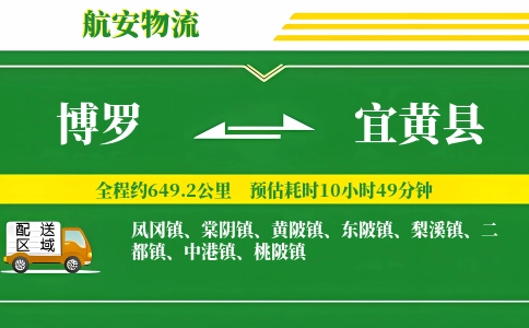 博罗到宜黄县物流公司