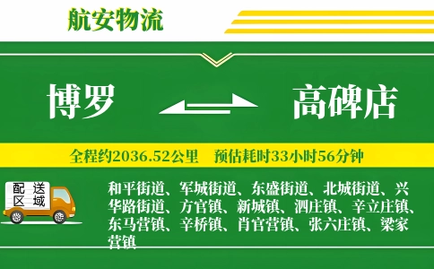 博罗到高碑店物流公司