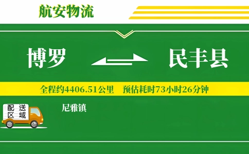 博罗到民丰县物流公司