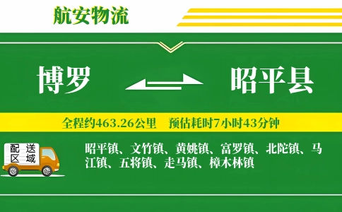 博罗到昭平县物流公司