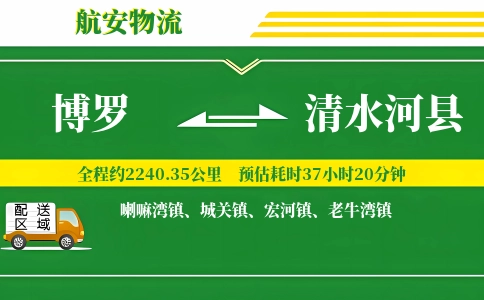 博罗到清水河县物流公司