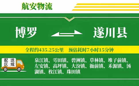 博罗到遂川县物流公司