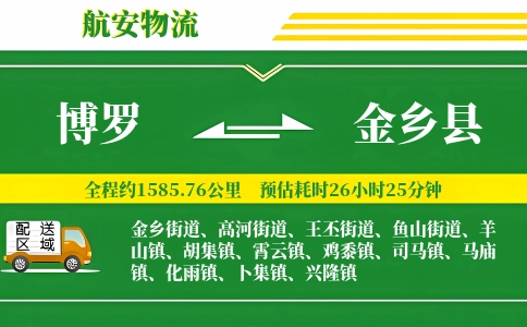 博罗到金乡县物流公司