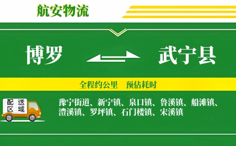 博罗到武宁县物流公司