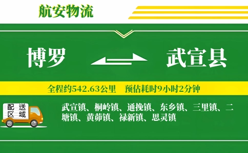 博罗到武宣县物流公司