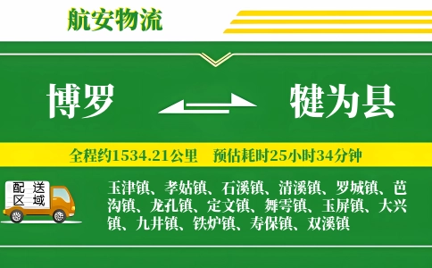 博罗到犍为县物流公司