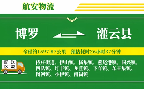 博罗到灌云县物流公司