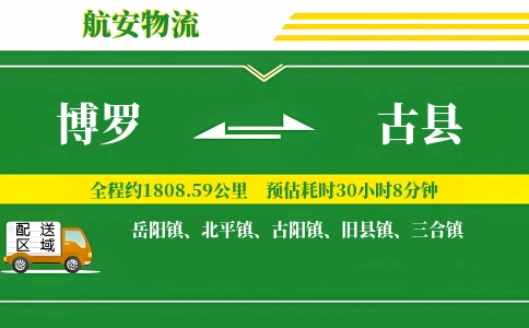 博罗到古县物流公司