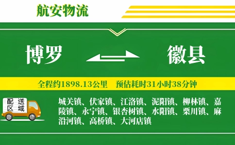 博罗到徽县物流公司