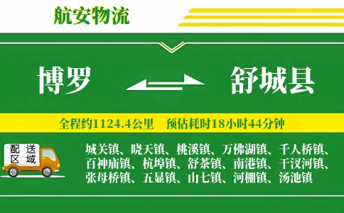 博罗到舒城县物流公司