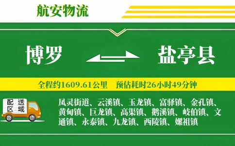 博罗到盐亭县物流公司