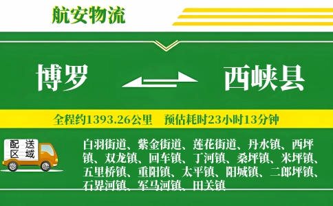 博罗到西峡县物流公司