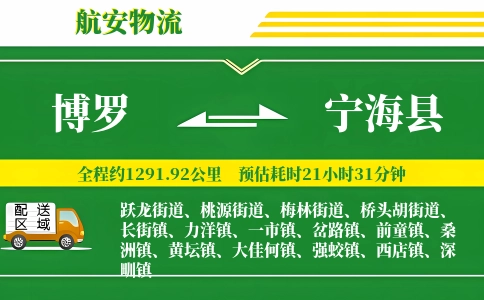 博罗到宁海县物流公司