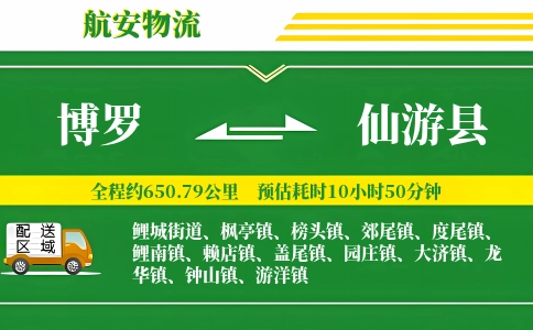 博罗到仙游县物流公司