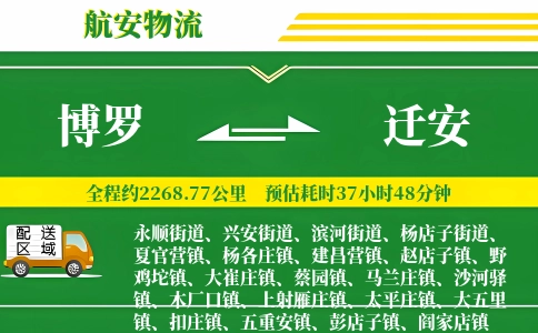博罗到迁安物流公司