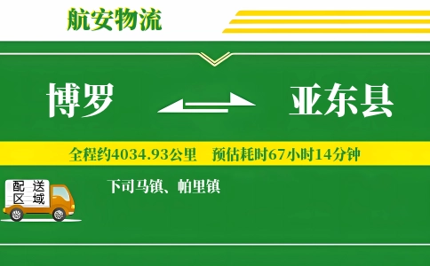 博罗到亚东县物流公司