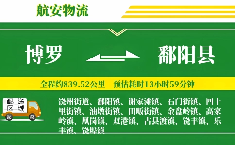 博罗到鄱阳县物流公司
