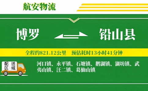 博罗到铅山县物流公司