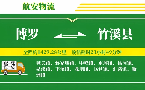 博罗到竹溪县物流公司