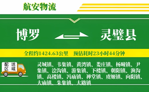 博罗到灵璧县物流公司
