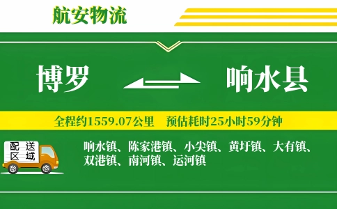 博罗到响水县物流公司