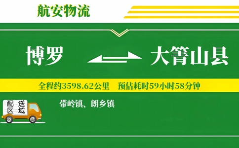 博罗到大箐山县物流公司