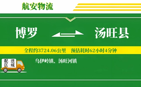 博罗到汤旺县物流公司
