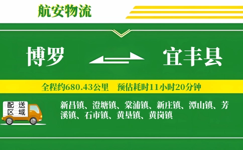 博罗到宜丰县物流公司