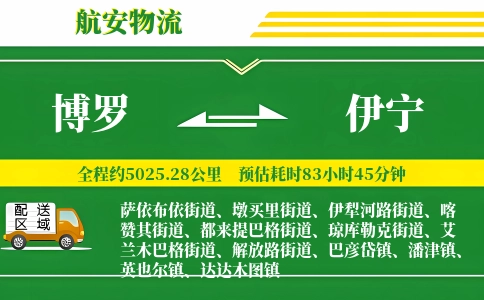 博罗到伊宁物流公司