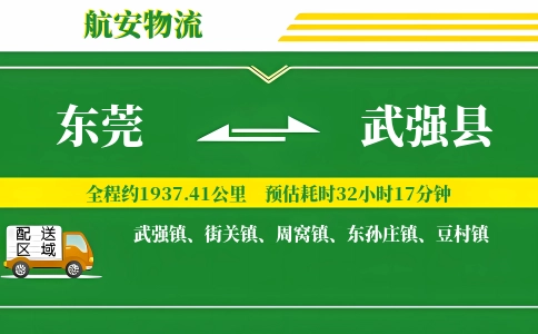 东莞到武强县物流公司