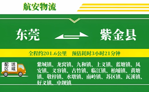 东莞到紫金县物流公司