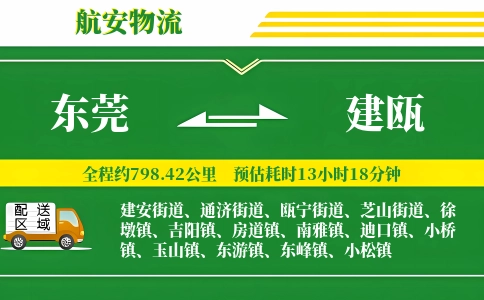 东莞到建瓯物流公司