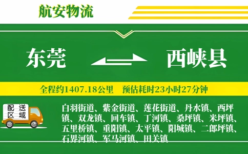 东莞到西峡县物流公司